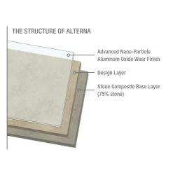 Armstrong Flooring Alterna 14-piece 16-in X 16-in Groutable Solid Betcha Black Glue (Adhesive) Vinyl Tile 13 Armstrong Flooring Alterna 14-piece 16-in X 16-in Groutable Solid Betcha Black Glue (Adhesive) Vinyl Tile -Floor Lux Shop 042369435154 09373911 1800x1800