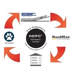 Islander Winchester Oak 5.91 In. X 48 In. HDPC Floating Vinyl Plank Flooring (19.69 Sq. Ft. Per Case) -Floor Lux Shop 3c8c1fda78c6c8f5ccf39d6515c9ddf1 1800x1800