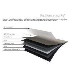 Shaw Effortless Design 8-Piece 6-in X 48-in Landscape Luxury Vinyl Plank Flooring -Floor Lux Shop 765894807455 14779278 1800x1800