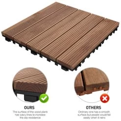 Yaheetech 12x 12''Patio Pavers Decking Flooring Deck Tiles Interlocking Wood Patio Tiles Pack Of 11 Tiles For Patio Garden Deck Poolside Indoor And Outdoor，Indoor And Outdoor -Floor Lux Shop d7e72b1b 9f0e 4c4b a7b9 a4da91a22941 1.9ec429c654fb62c0098267759f94173a 1800x1800